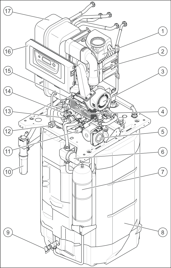 Original diagram of Saunier Duval Duomax F34 90 with its 17 numbered components.