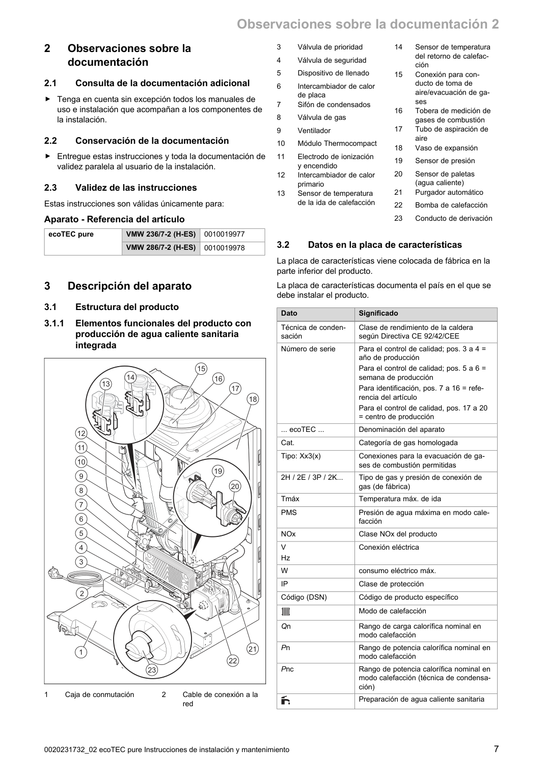 Esquema original de componentes: Averías y códigos de error de Vaillant ecoTEC pure